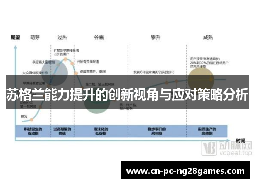 苏格兰能力提升的创新视角与应对策略分析 苏格兰能力提升的创新视角与应对策略分析