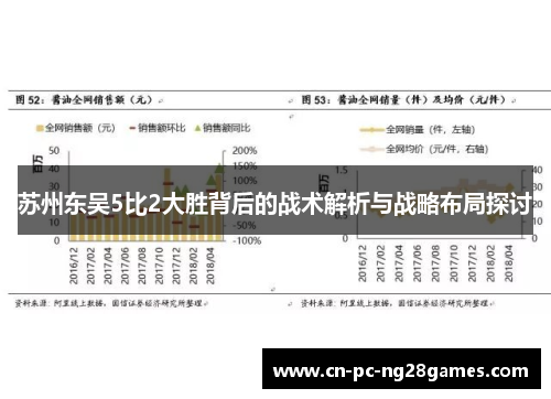 苏州东吴5比2大胜背后的战术解析与战略布局探讨 苏州东吴5比2大胜背后的战术解析与战略布局探讨