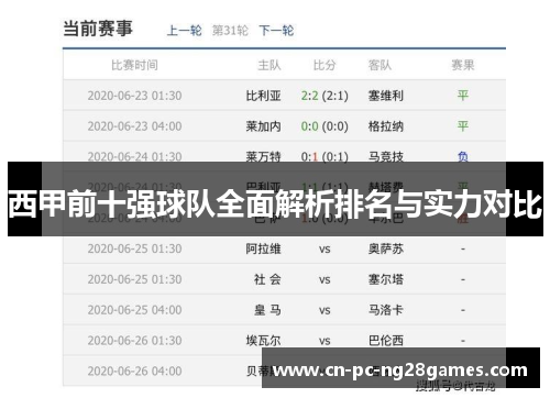 西甲前十强球队全面解析排名与实力对比 西甲前十强球队全面解析排名与实力对比