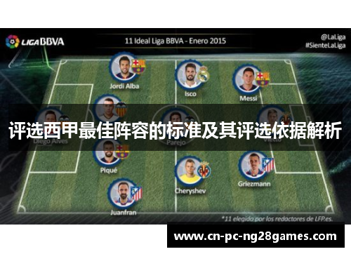 评选西甲最佳阵容的标准及其评选依据解析 评选西甲最佳阵容的标准及其评选依据解析