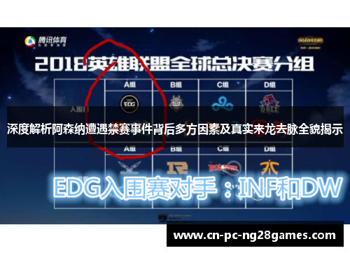 深度解析阿森纳遭遇禁赛事件背后多方因素及真实来龙去脉全貌揭示 深度解析阿森纳遭遇禁赛事件背后多方因素及真实来龙去脉全貌揭示
