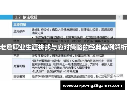 老詹职业生涯挑战与应对策略的经典案例解析 老詹职业生涯挑战与应对策略的经典案例解析