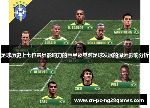 足球历史上七位最具影响力的巨星及其对足球发展的深远影响分析