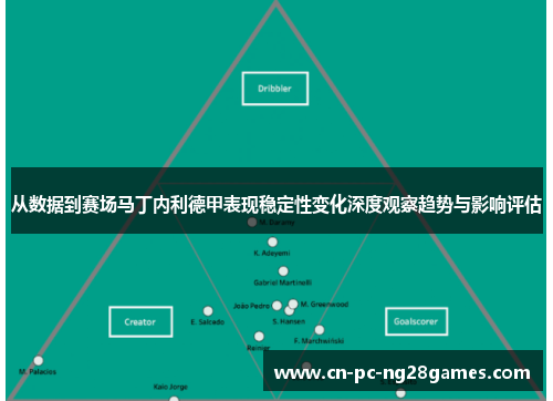 从数据到赛场马丁内利德甲表现稳定性变化深度观察趋势与影响评估