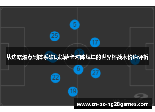 从边路爆点到体系破局以萨卡对阵拜仁的世界杯战术价值评析