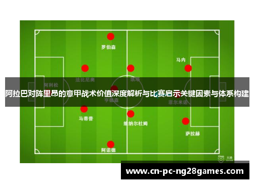 阿拉巴对阵里昂的意甲战术价值深度解析与比赛启示关键因素与体系构建 阿拉巴对阵里昂的意甲战术价值深度解析与比赛启示关键因素与体系构建